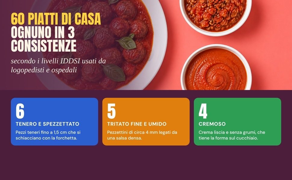 Le tre consistenze: tenero e spezzettato, tritato fine e umido, cremoso